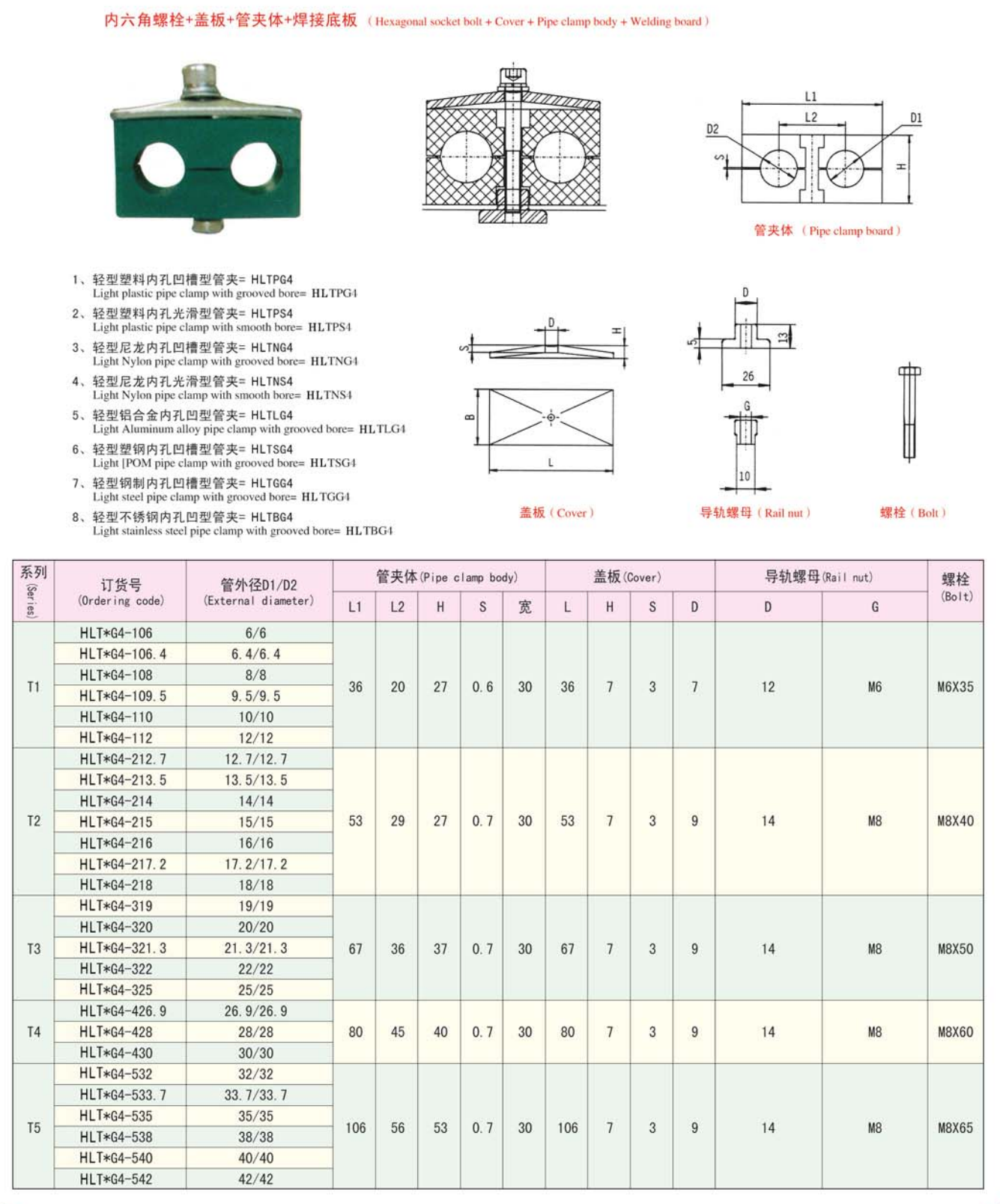 双排尼龙管夹