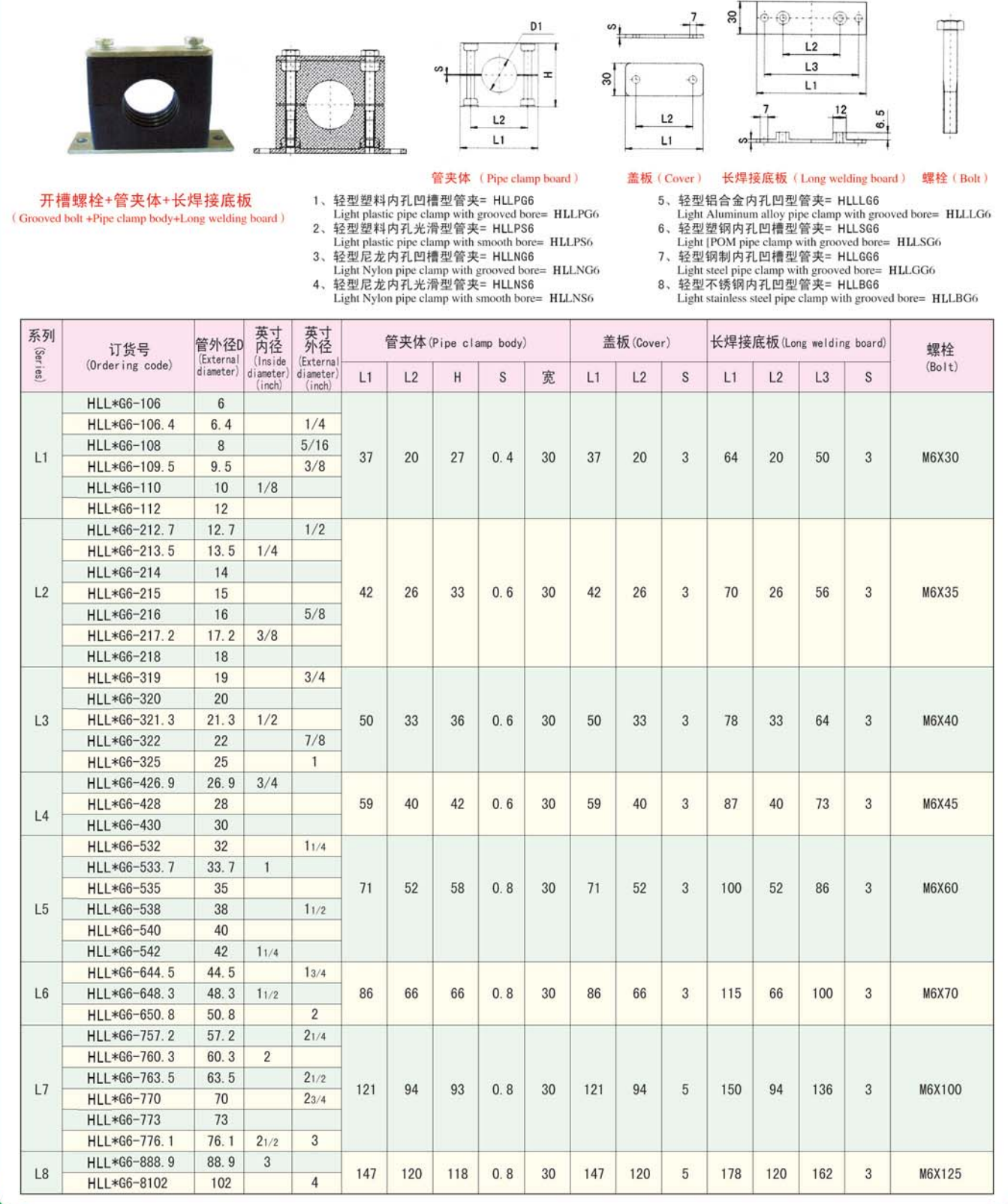 轻型尼龙管夹