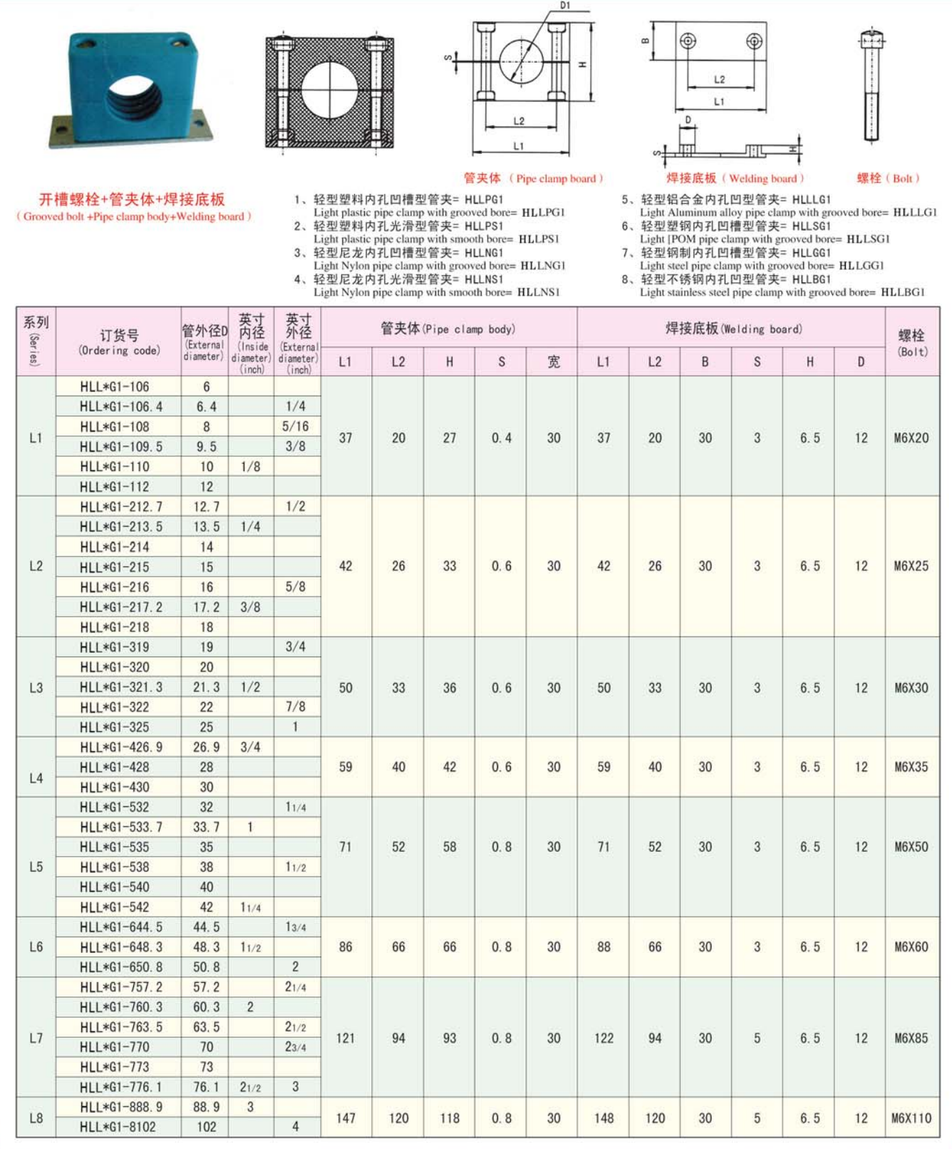 轻型尼龙管夹