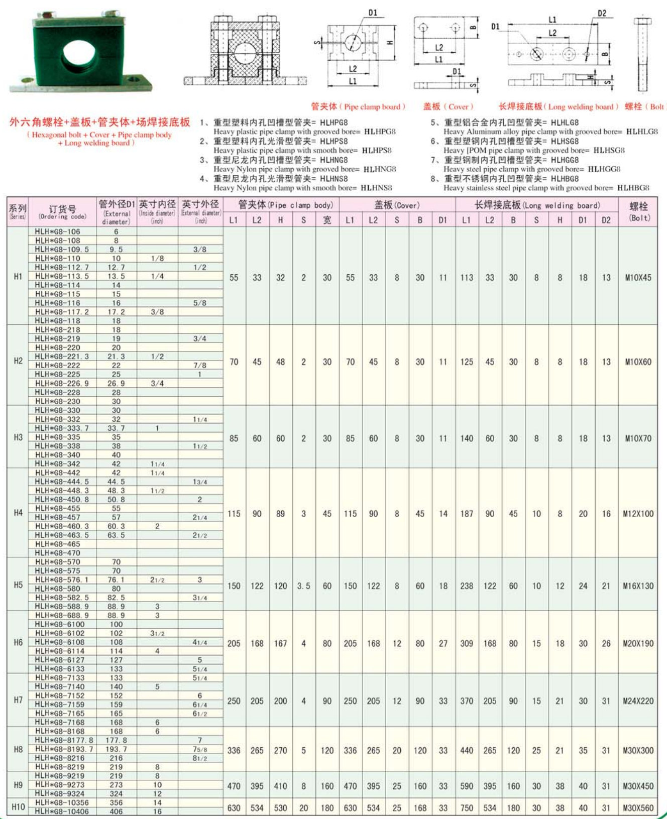 重型尼龙管夹