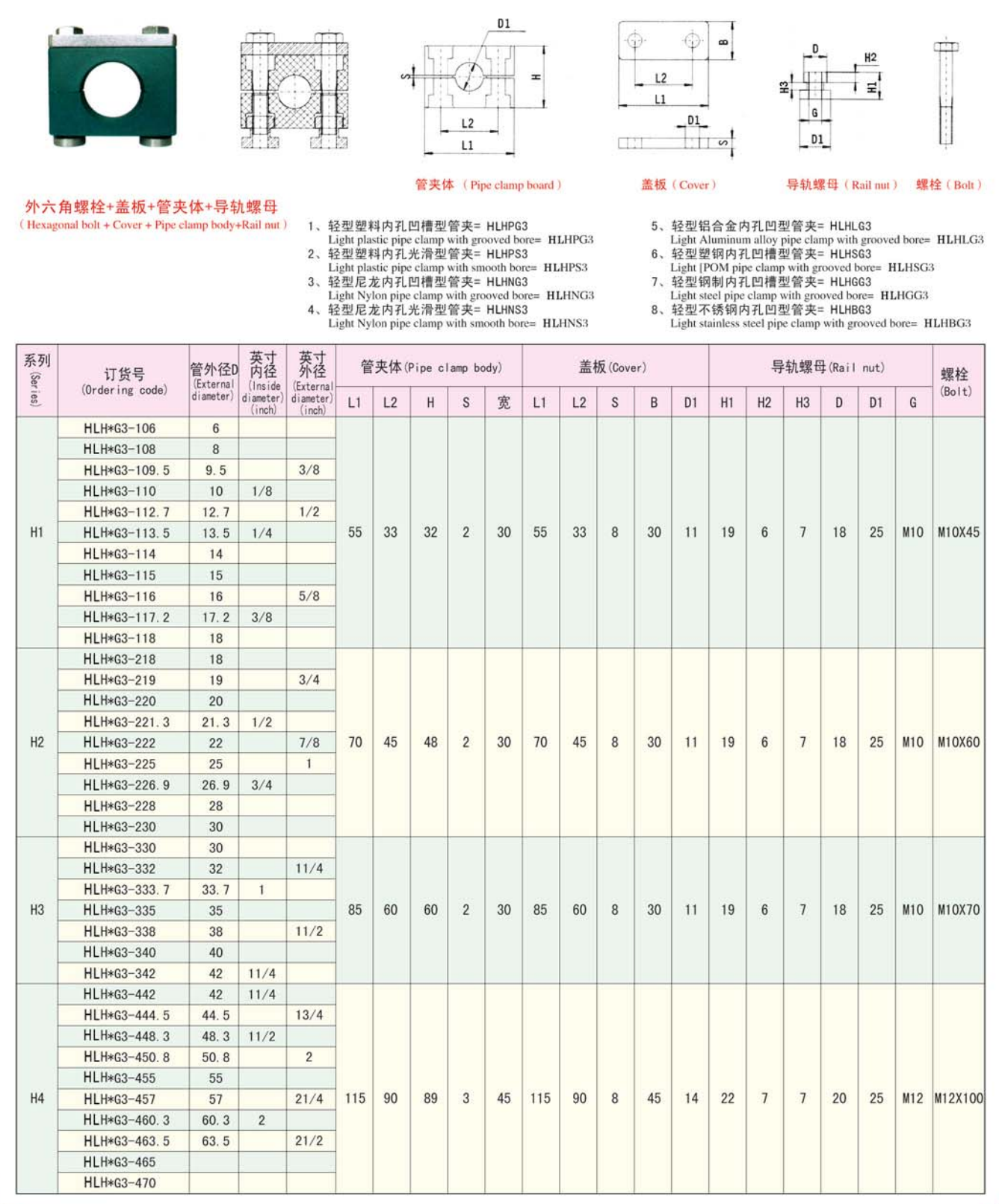 重型铝制管夹价格