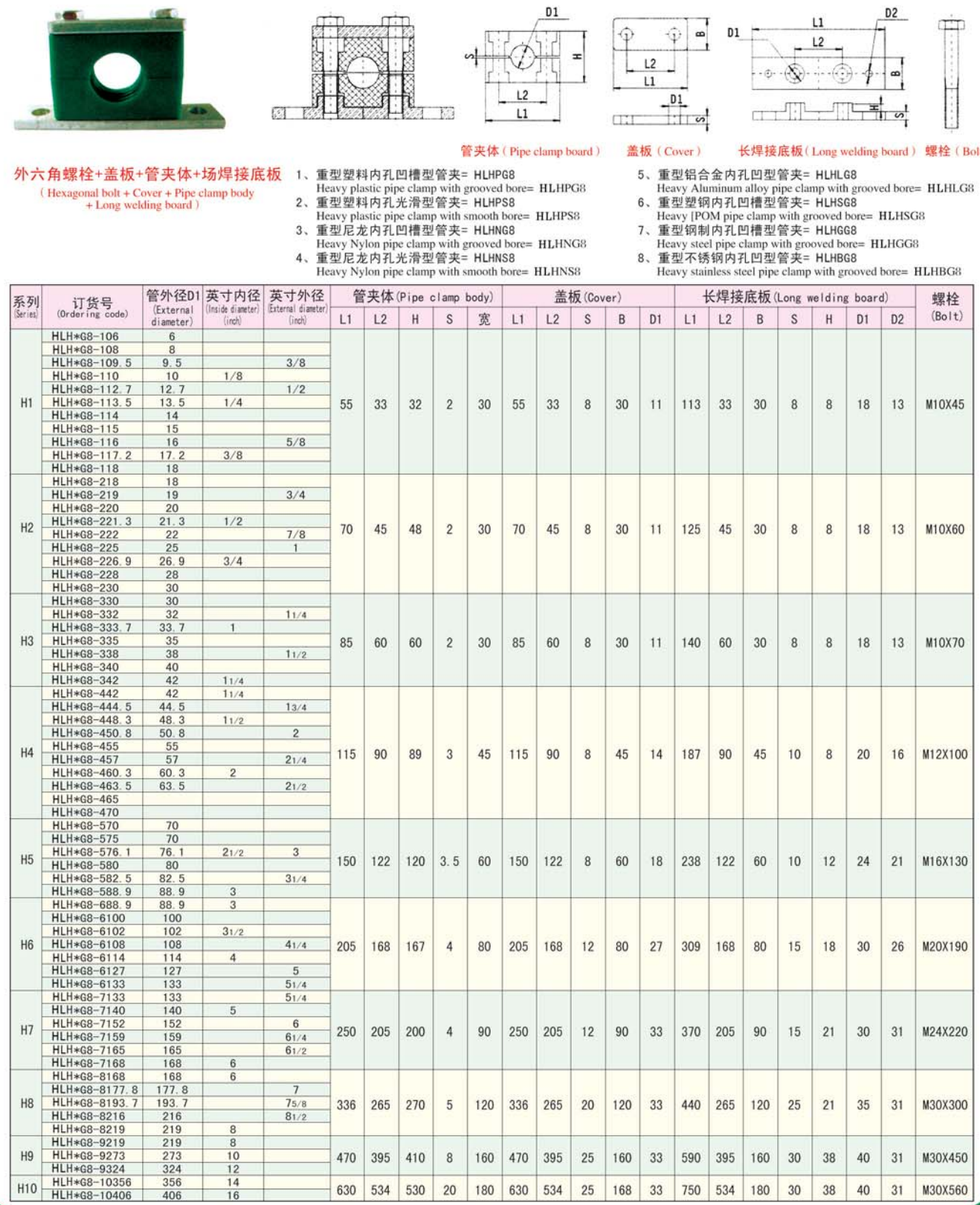 重型铝制管夹生产厂家