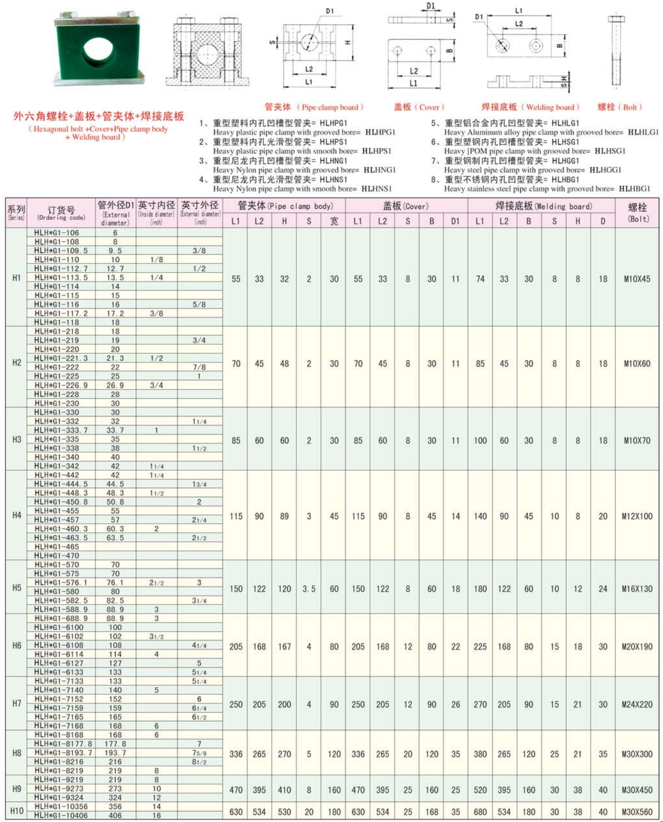 重型铝制管夹