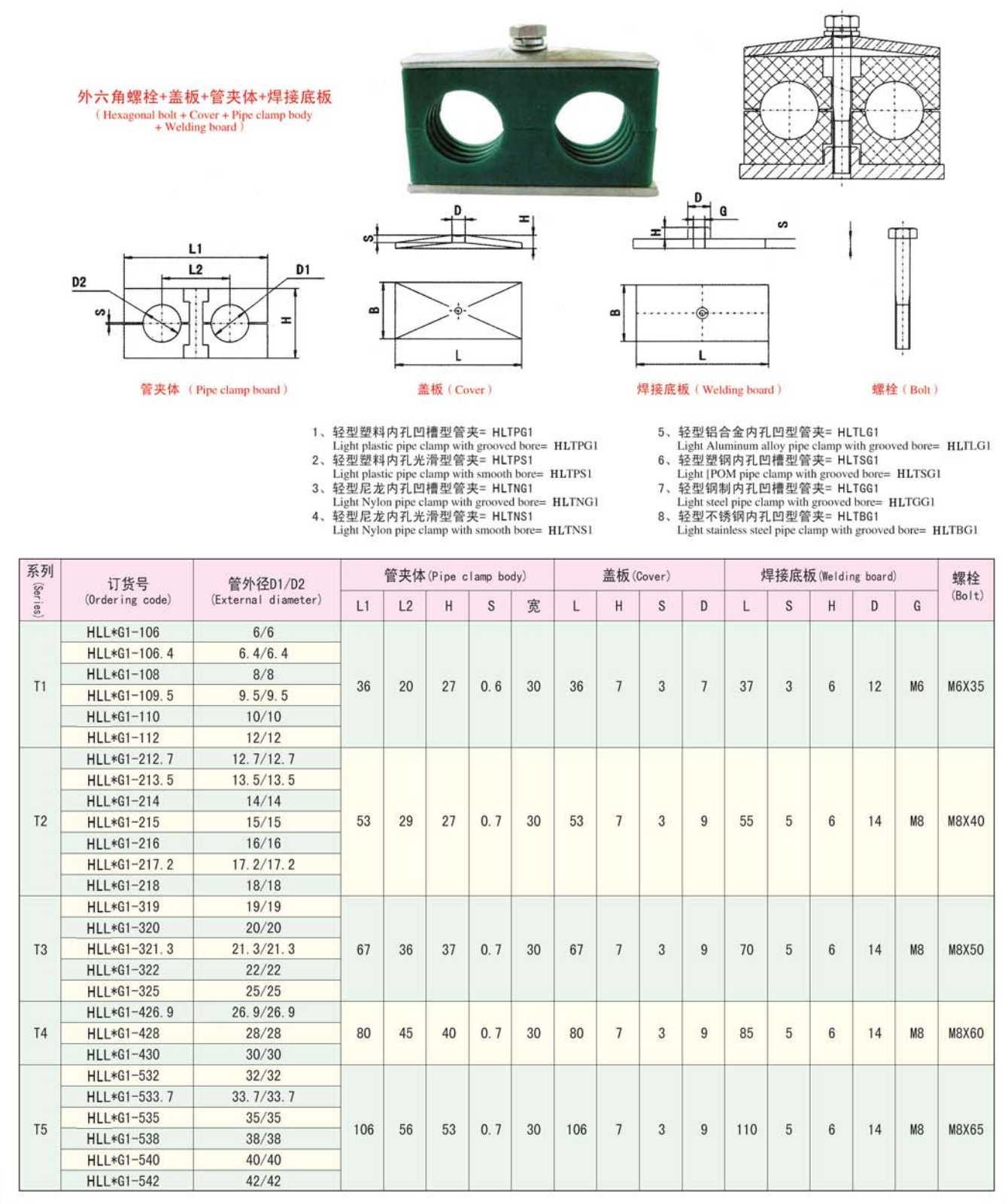 轻型双孔塑料管夹