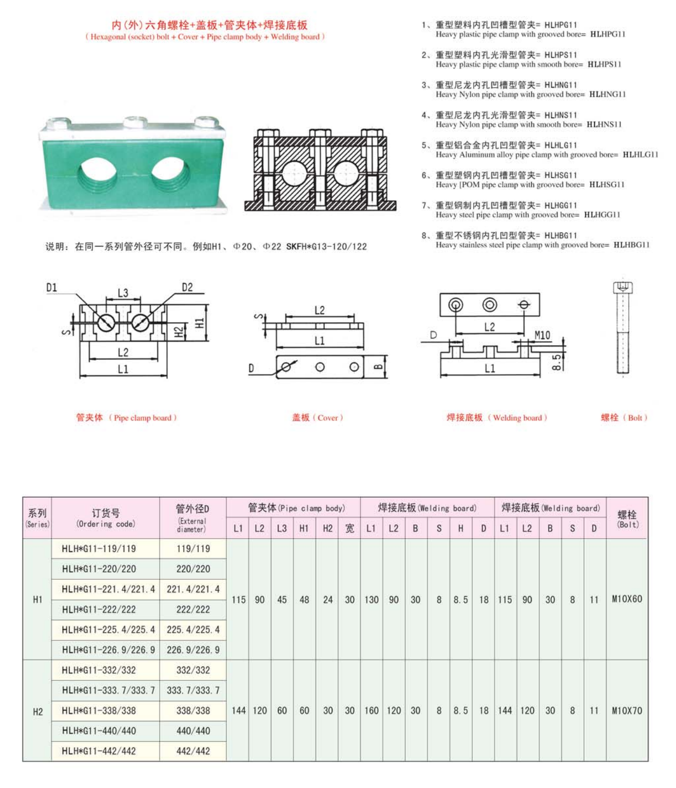 圆双孔塑料管夹