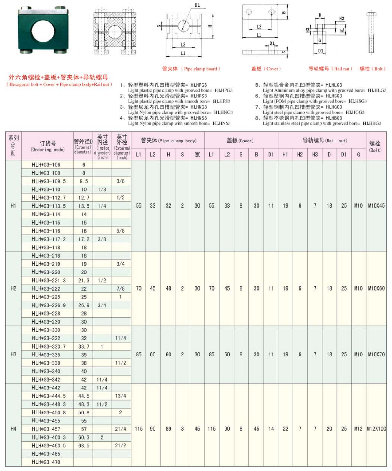 重型塑料管夹