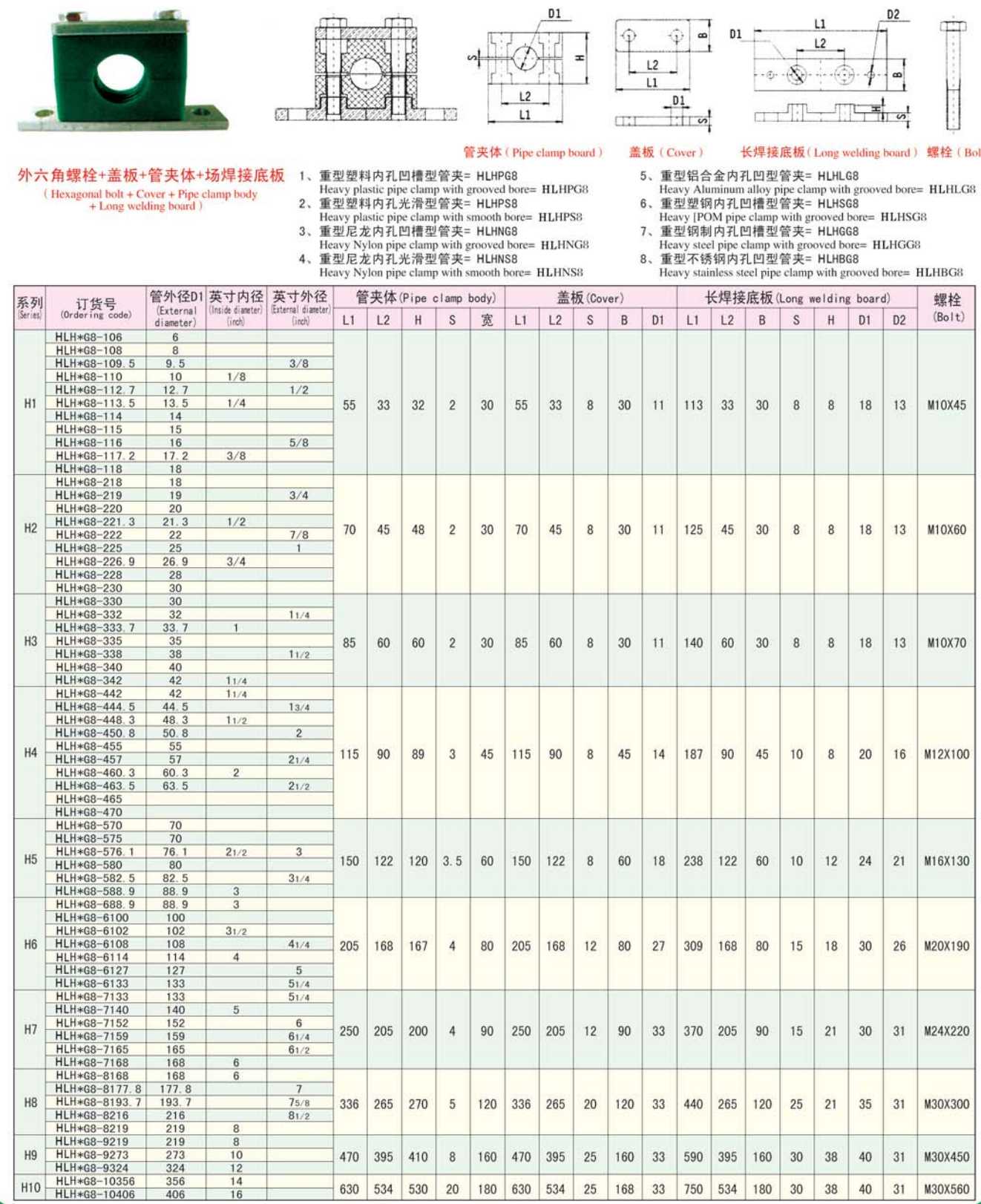 重型单孔塑料管夹