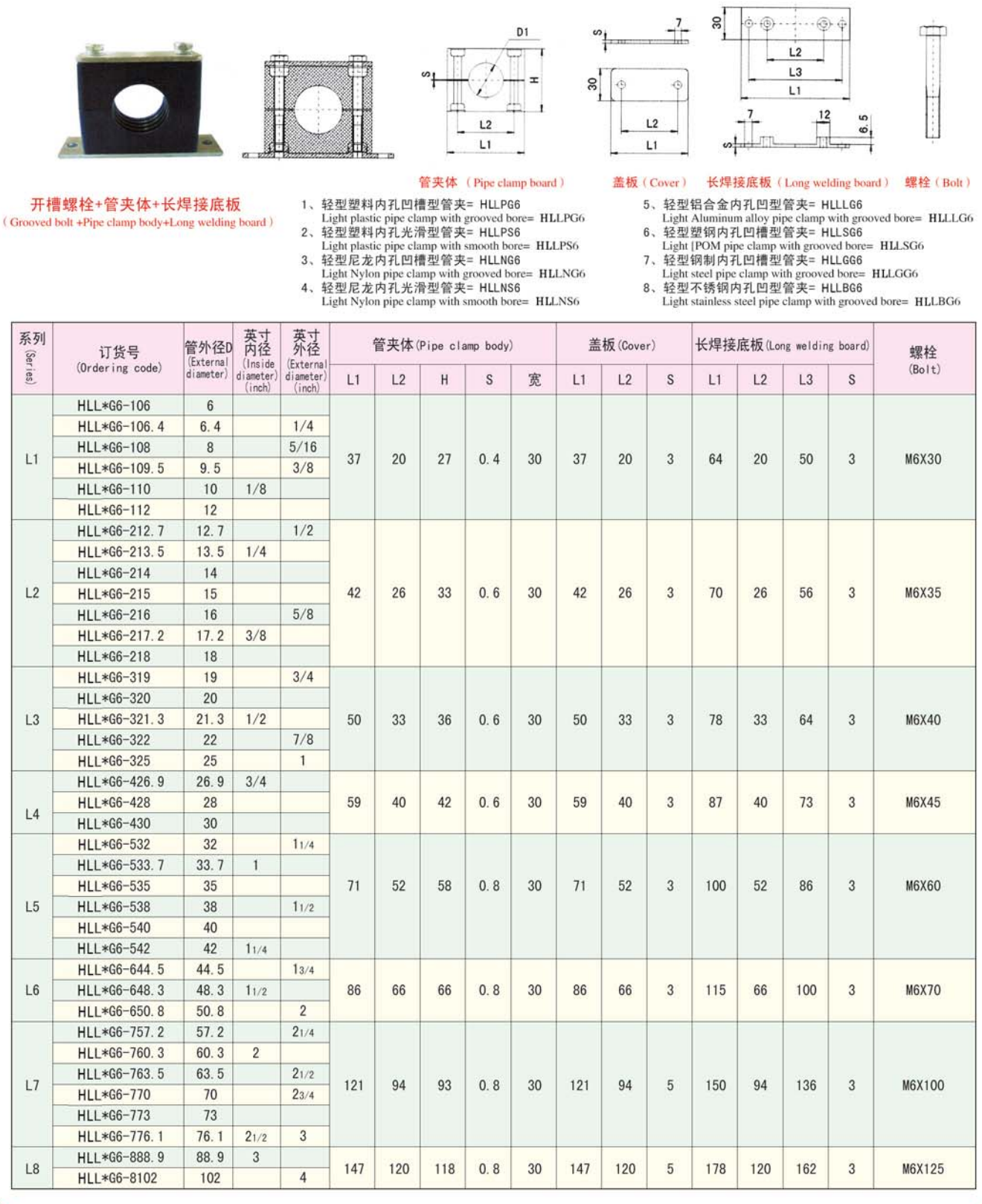 轻型塑料管夹价格