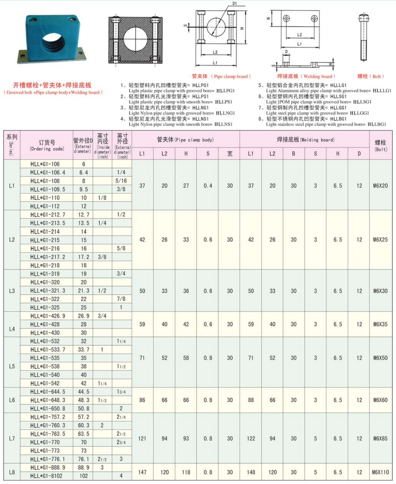 塑料管夹轻型供应商