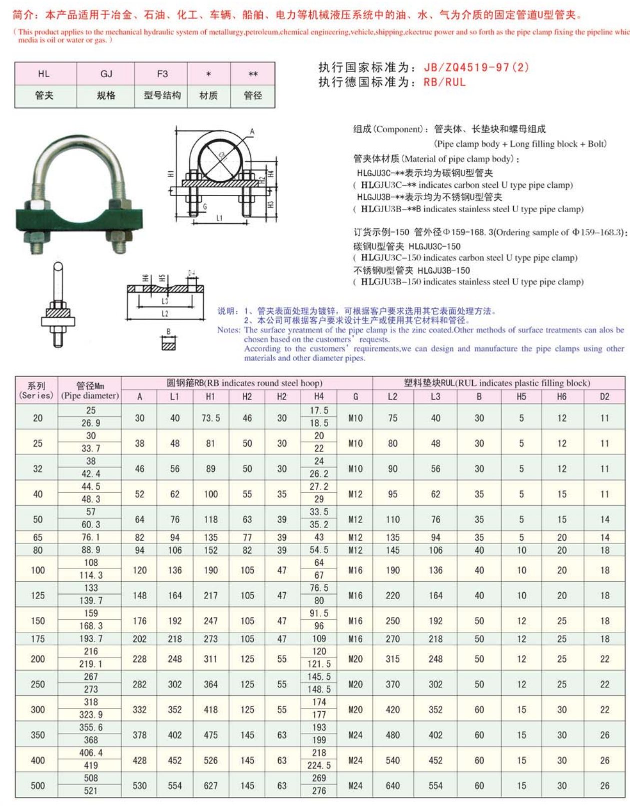 u型管夹规格