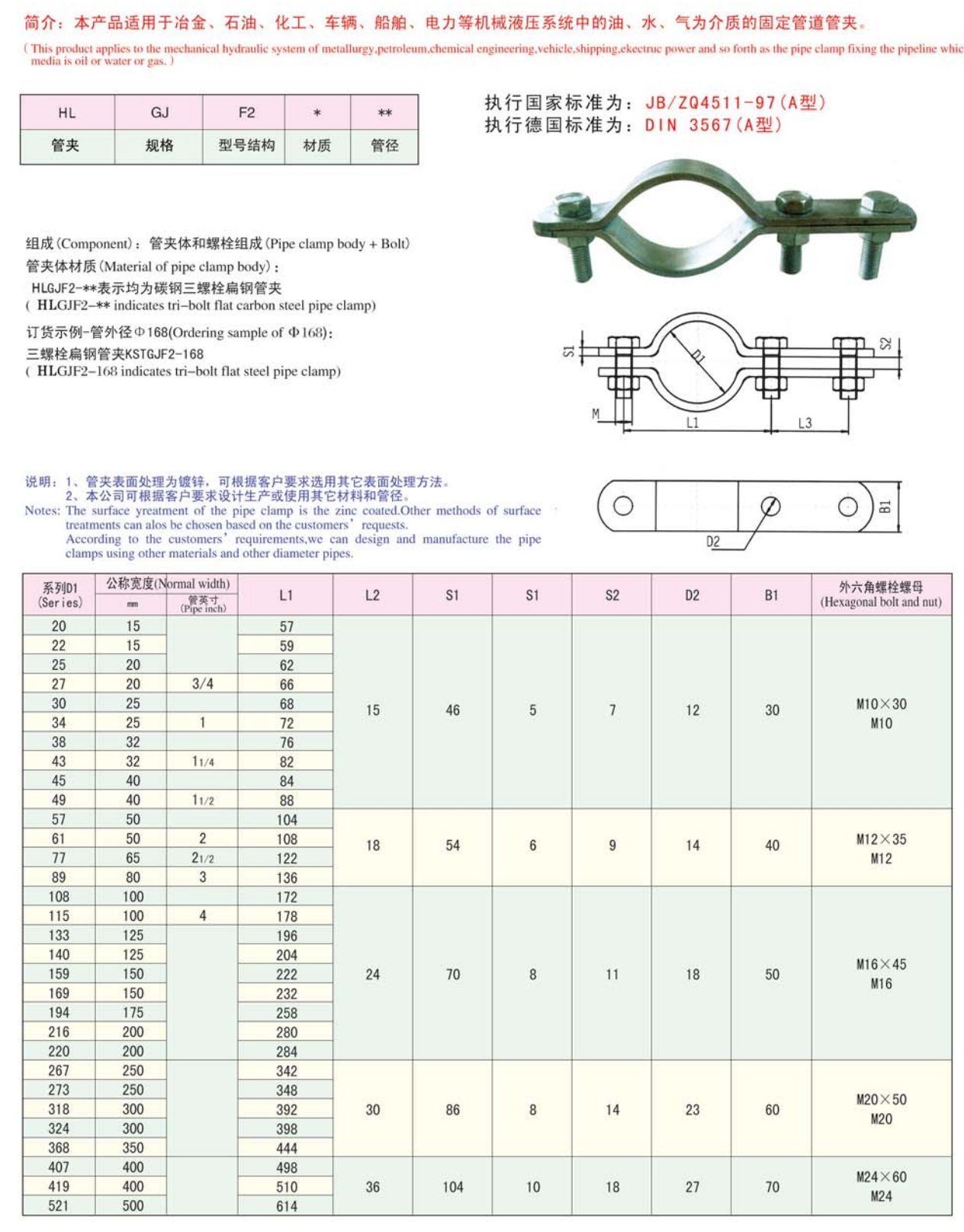 不锈钢三螺栓扁钢管夹