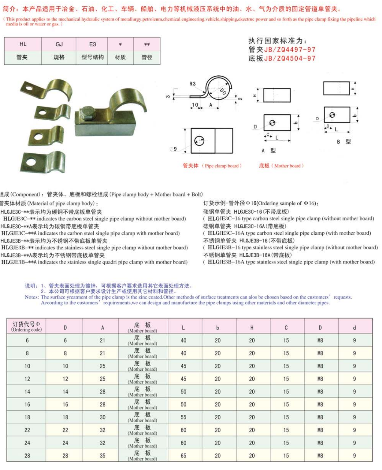 单边管夹